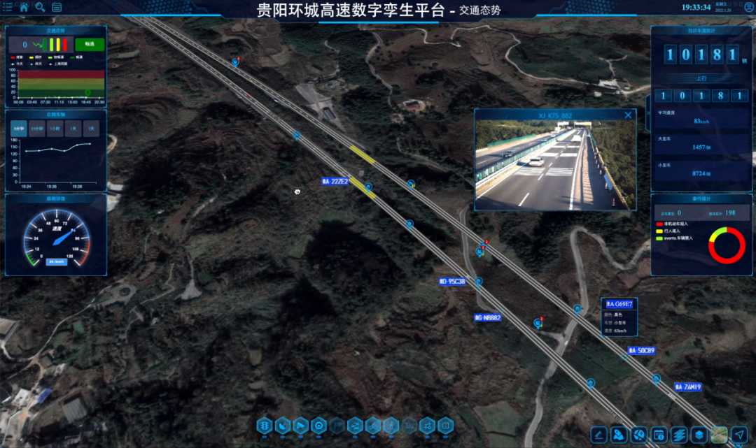 2022貴州高速與數(shù)字經濟的融合發(fā)展 軟件開發(fā)驅動交通創(chuàng)新