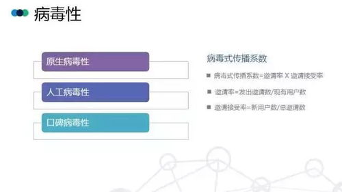 App數(shù)據分析核心內容與數(shù)據處理服務解析