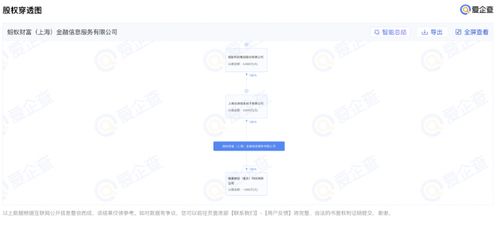 螞蟻財(cái)富公司增資至3000萬(wàn)